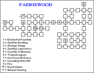 Fairiewood
