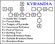 Kyrandia