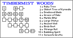 Timbermist Woods