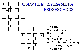 Castle Kyrandia - Untergeschoß