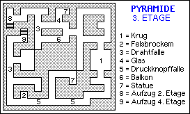 Pyramide - 3. Etage